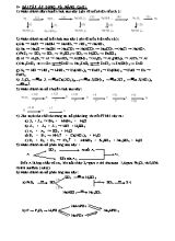 Bài tập áp dụng và nâng cao môn Hóa học Lớp 8